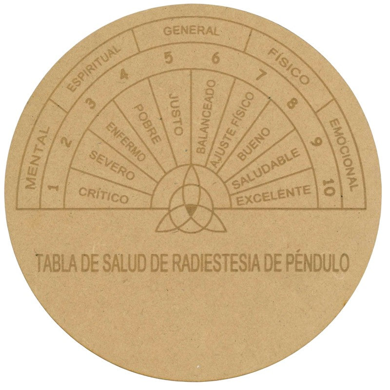 Tabla salud radiestesia pendulo